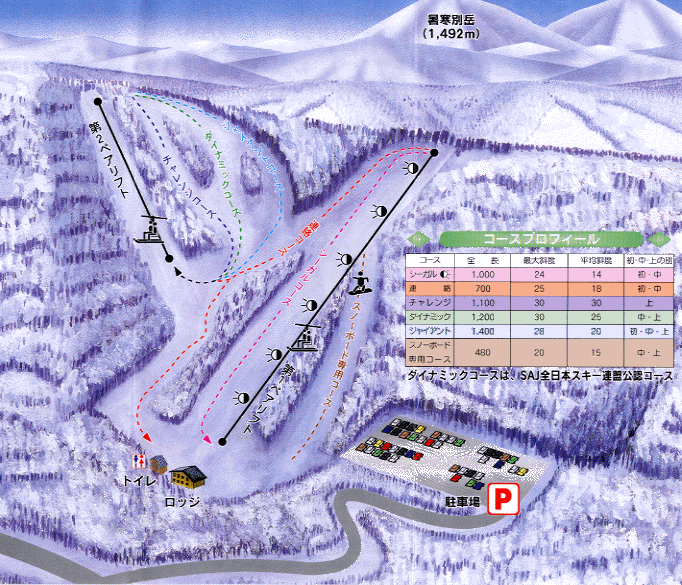 暑寒別岳スキー場
